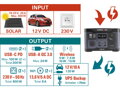 Stanice nabíjecí, 600W, 512Wh